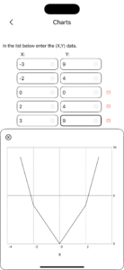 Numerical Solver: Charts, plotting data
